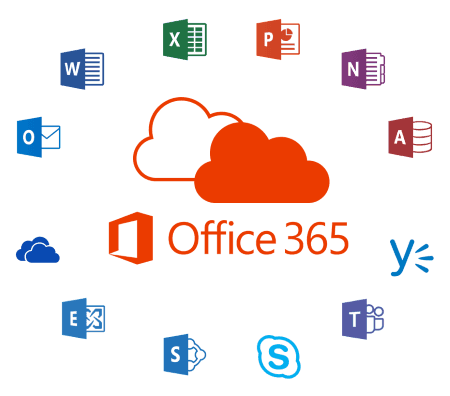 Office 365 e3 apps - klotemplate